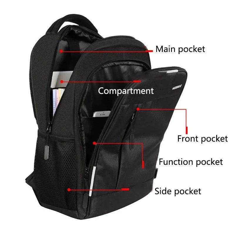 https://ae01.alicdn.com/kf/Sd77dcb9ac62c42fe823b52b7be585ecfp/15-6-inch-Laptop-Usb-Charging-Large-Capacity-Simple-Business-Men-s-Computer-Backpack-Leisure-Travel.jpg